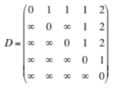 matrice distances